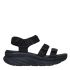 Skechers Γυναικεία Πλατφόρμα